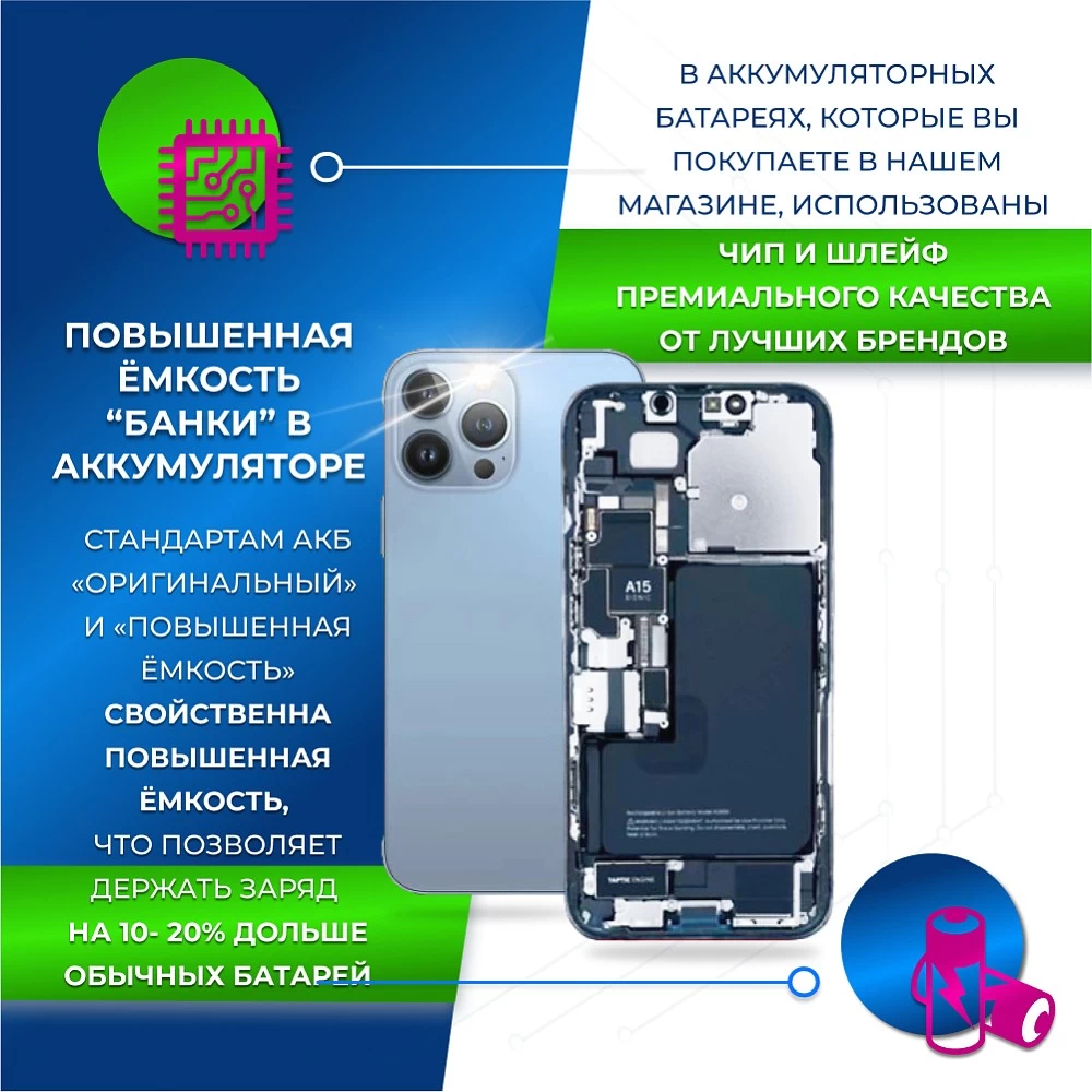 Аккумулятор для iPhone 12 PRO MAX с повышенной ёмкостью (4300 mAh) "HIB" Original купить оптом рис 3