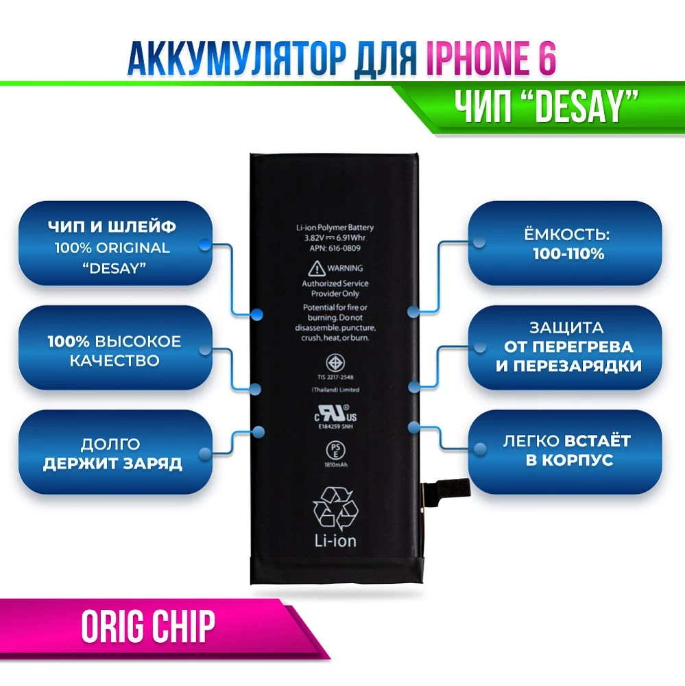 Аккумулятор для iPhone 6 Orig Chip "Desay" (отображает % ёмкости в настройках) купить оптом рис 6