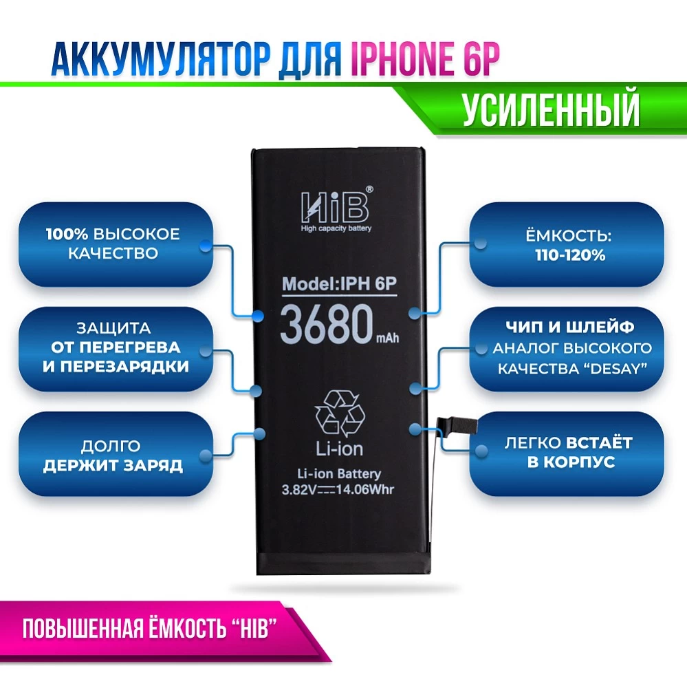 Аккумулятор для iPhone 6 Plus с повышенной ёмкостью (3680 mAh) "HIB" Original купить оптом рис 2